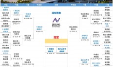 半岛体育官方-关于亚太地区篮球锦标赛备战工作全面展开的信息