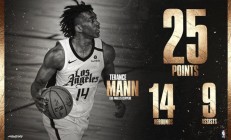 半岛体育投注-包含快船新秀通过集训，获得更多出场时间的词条