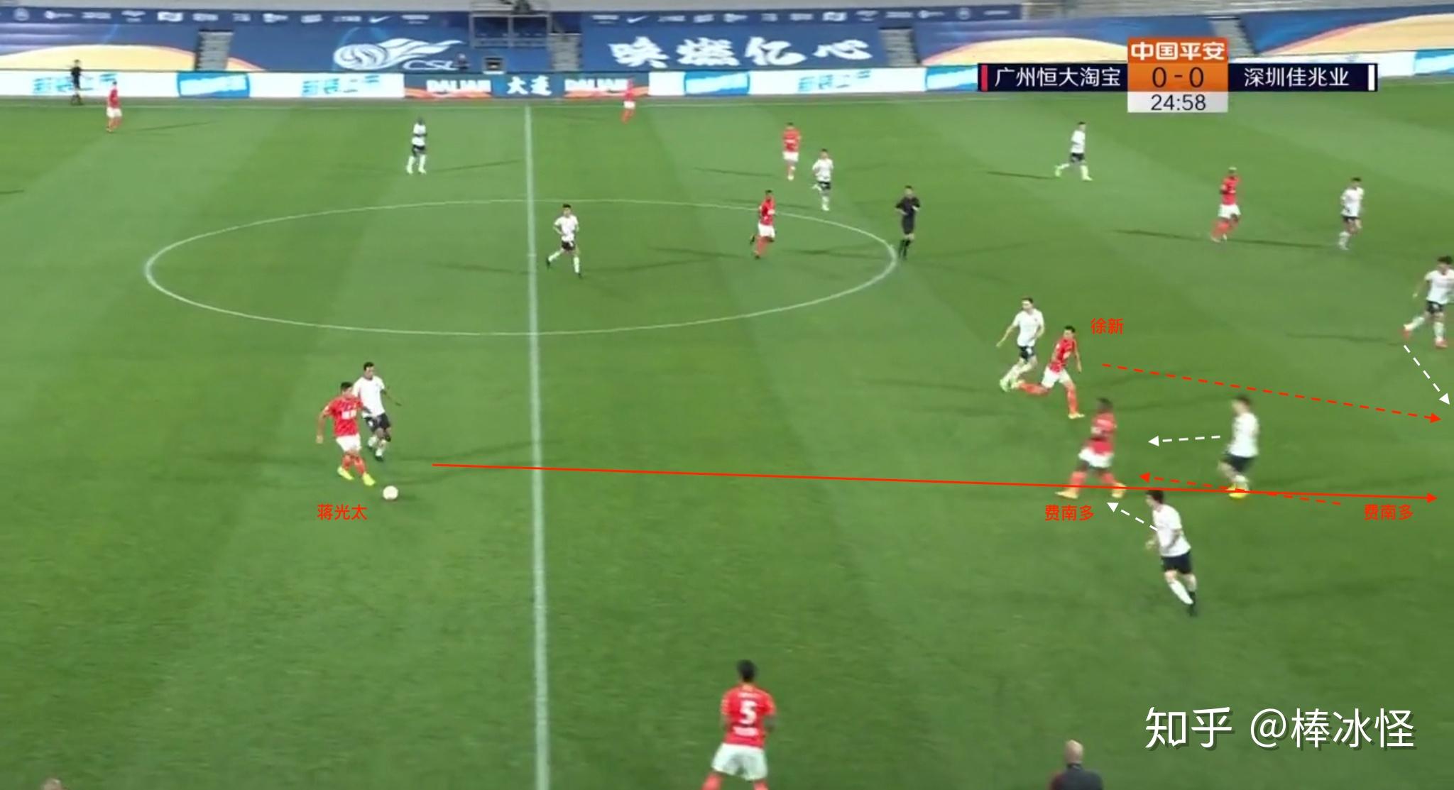 深圳佳兆业主场不敌广州恒大,让球迷失望的简单介绍 深圳佳兆业主场不敌广州恒大,让球迷失望的简单介绍