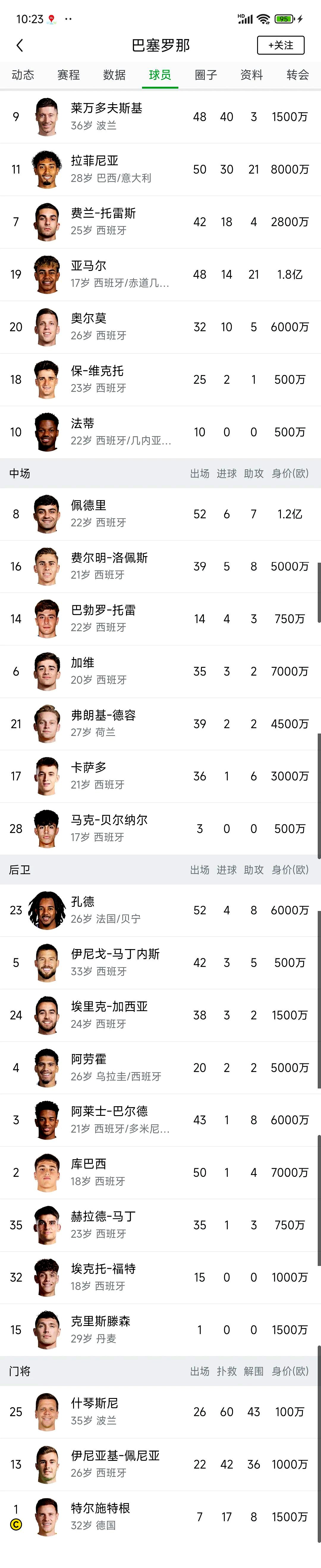 马竞球星受伤离场，影响球队在积分榜上的排名的简单介绍